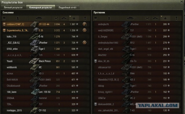 Wargaming 29