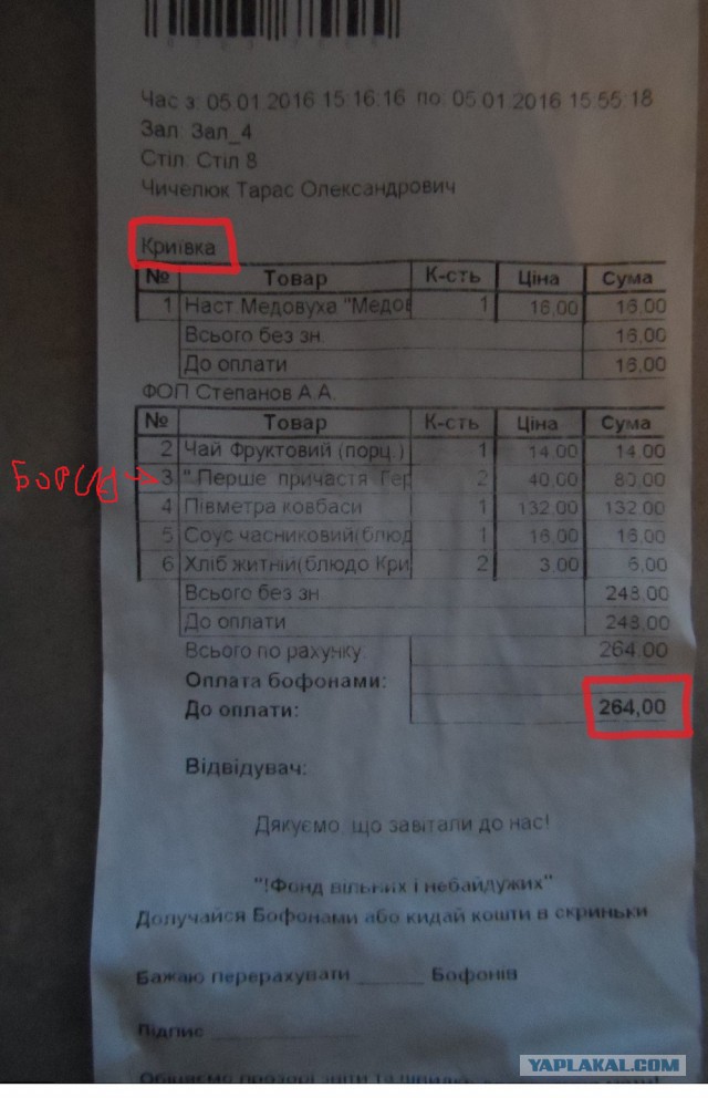 Обед на двоих в Красной поляне