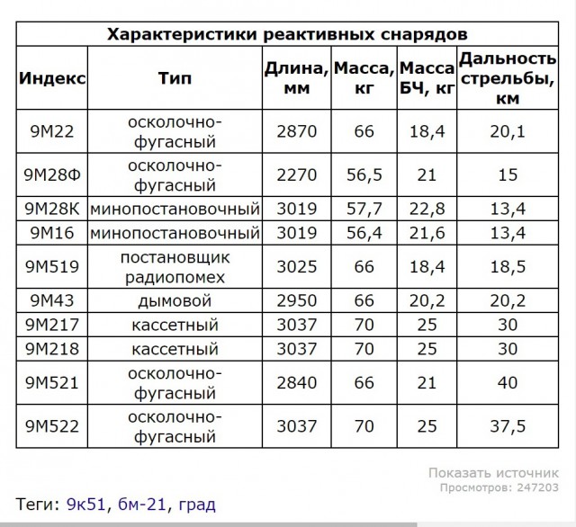 В Ясиноватой вновь открылся бассейн. Техас на связи