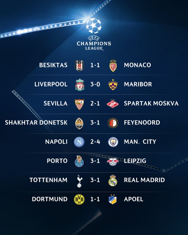 Champions League Сезон 2017/2018 Часть 2