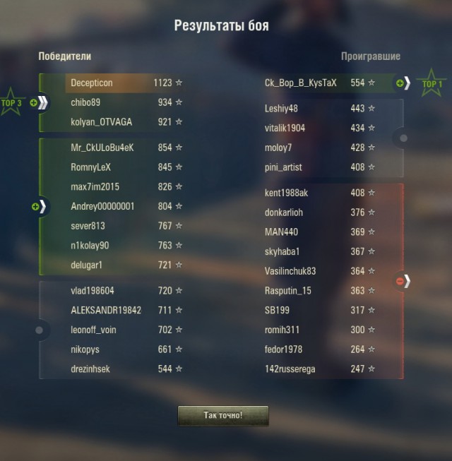 Wargaming 52