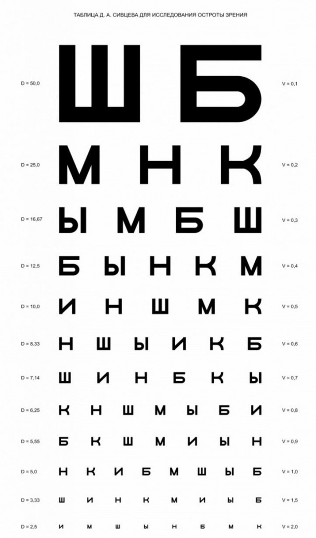 Когда кто-то сфоткал загадочную ерундень - но интернет тут же её разгадал
