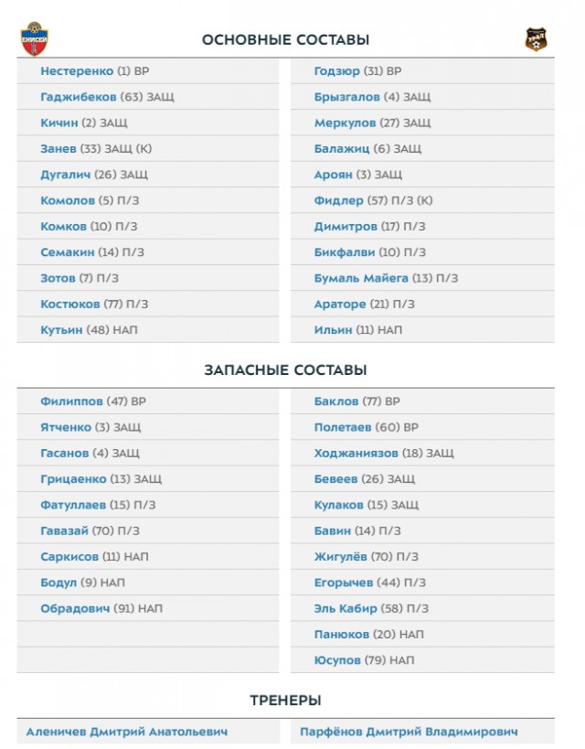 РПЛ 2018-2019(часть 3)