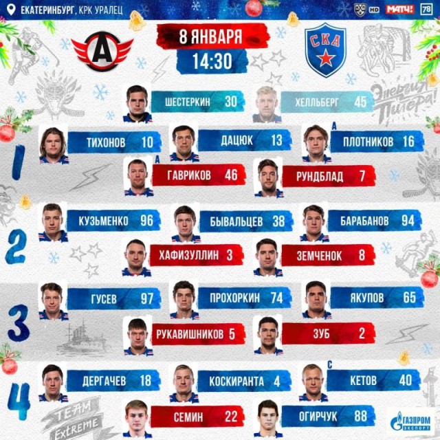 Хоккей Сезон 2018 - 2019 часть 5