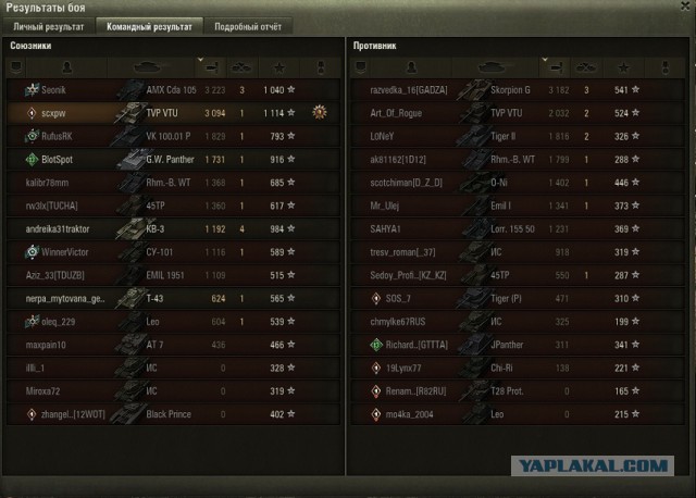 Wargaming 57