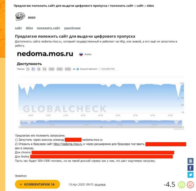 Пандемия. Коронавирус. Россия и мир. Последняя информация. Часть 13