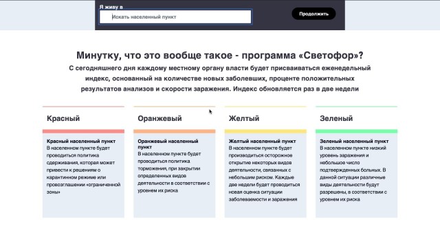 Пандемия. Коронавирус. Россия и мир. Последняя информация. Часть 22