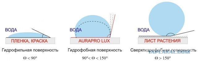 Где бы купить такую штуку!?
