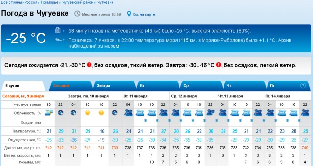 Из Москвы не хотят переезжать на ДВ
