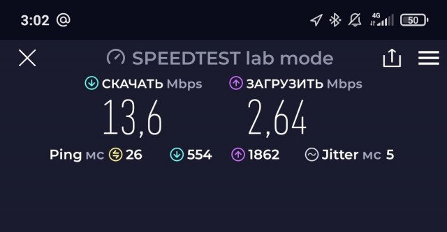 В регионах России упала скорость мобильного интернета — всё оборудование ушло в Москву