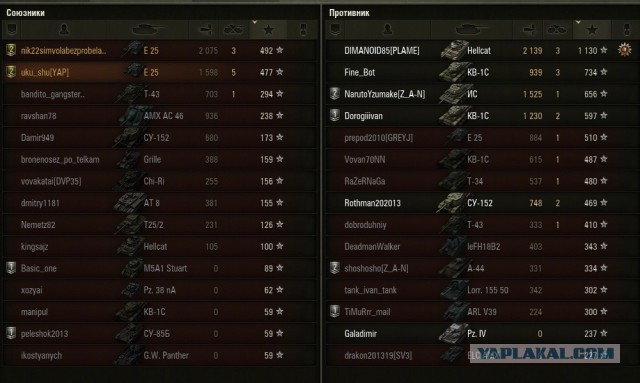 Wargaming 10