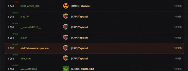 Wargaming 11