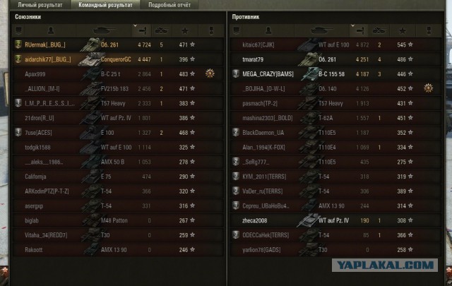 Wargaming 13