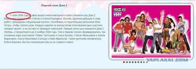 Несбывшиеся предсказания технологий будущего