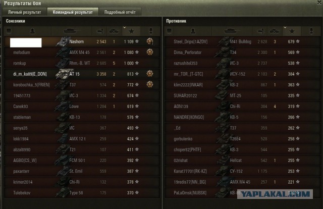 Wargaming 15