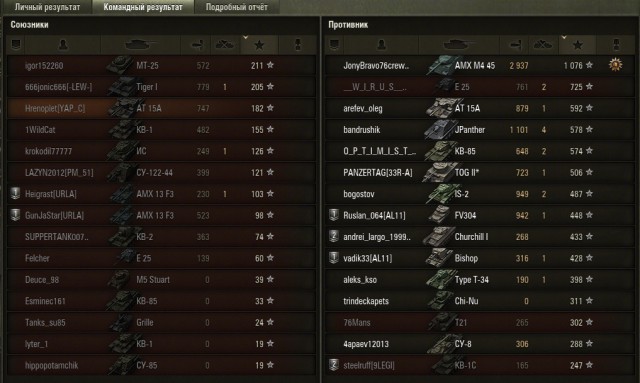 Wargaming 17