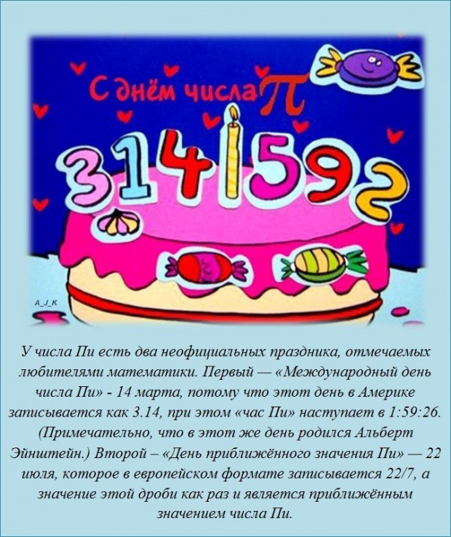 20 фактов обо всем