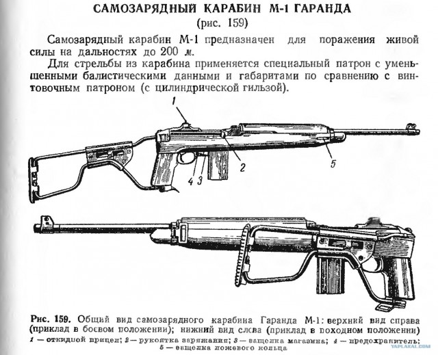 Наш старый добрый «ПаПаШа»