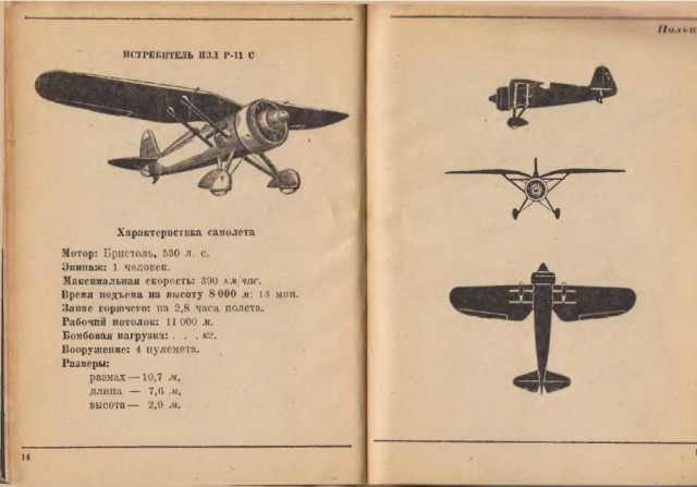 Силуэты самолетов Второй Мировой