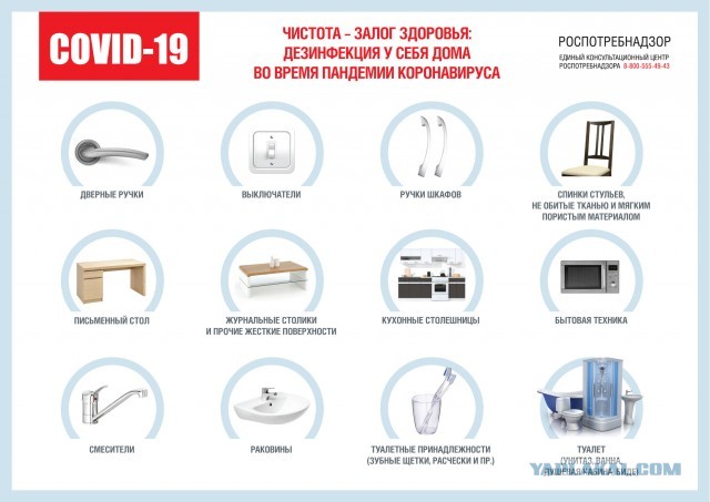 Пандемия. Коронавирус. Россия и мир. Последняя информация. Часть 11
