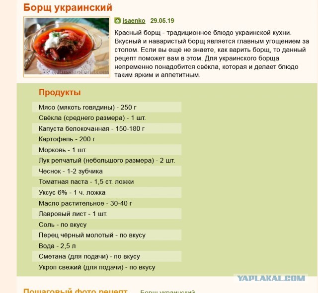 "Одна из лучших кухонь мира". Рок-музыкант из США заступился за русскую кухню