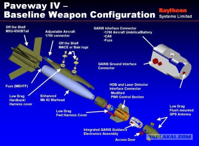 Азербайджан нанес удар по воинской части на территории Армении