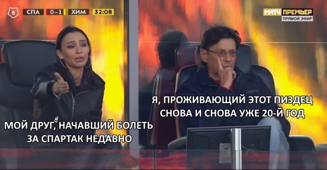 Футбол Спартак 2020/2021