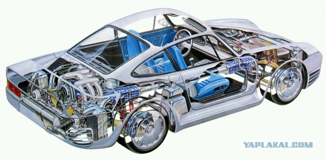 Group B. Красивых автофото пост