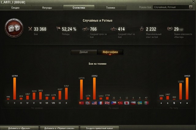 Wargaming 61