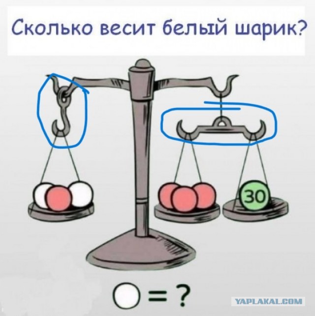 Так себе картинки 09.02.25