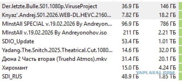 Домашний интернет оградят лимитами на трафик