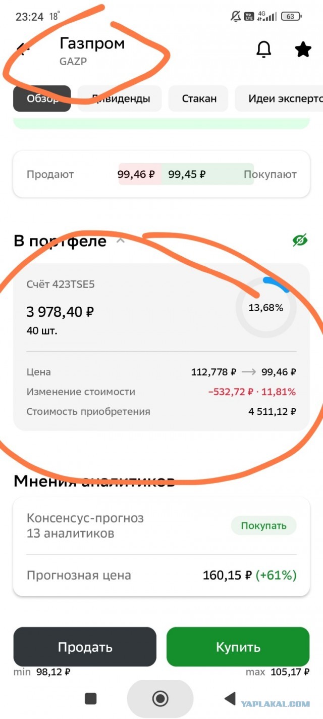 *БАЯН*Мосбиржа сегодня