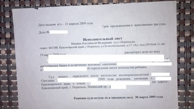 Здравствуйте все Яповчане!