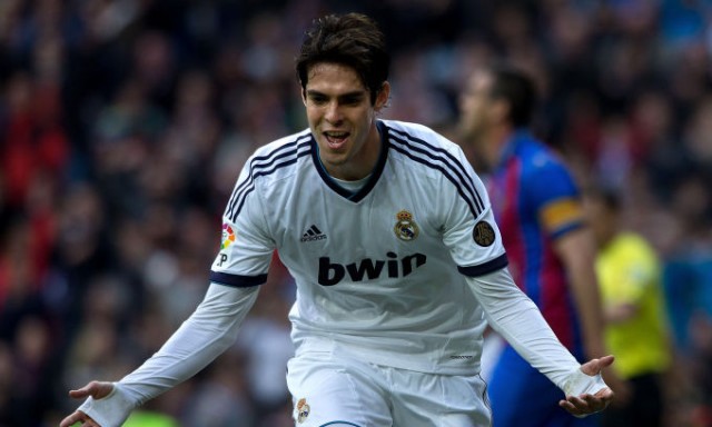 Футбол Мира Часть 2