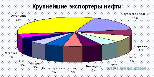 Будь скромнее