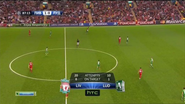 Champions League Сезон 2014/2015