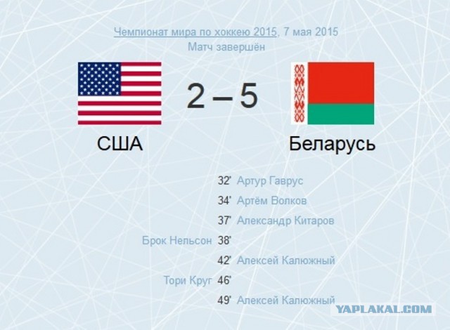 Беларусь