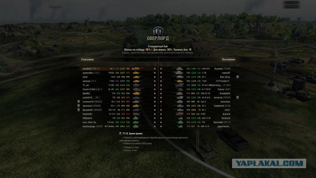Wargaming 24
