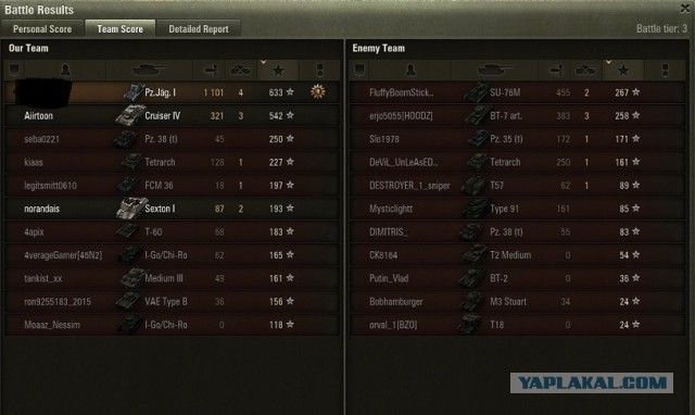 Wargaming 27