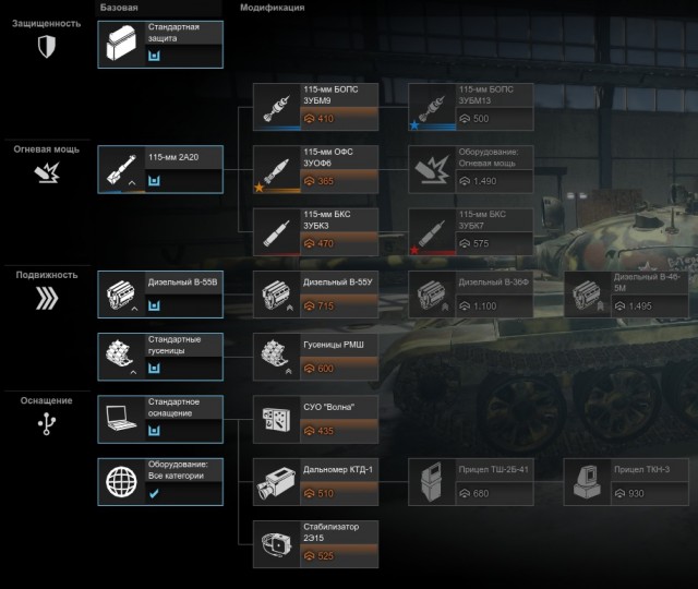 Armored Warfare