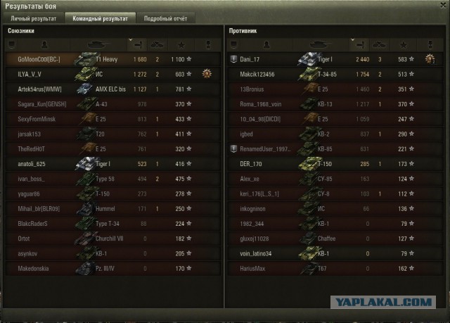 Wargaming 29
