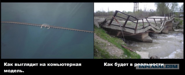 Крымский мост. Компьютерная модель