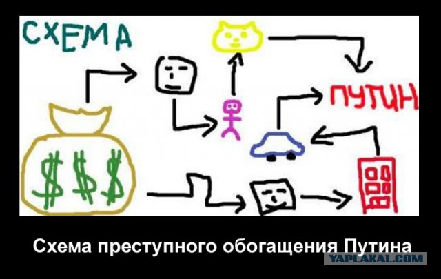 Провокация на Путина ожидается сегодня в 9 вечера