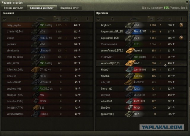 Wargaming 36
