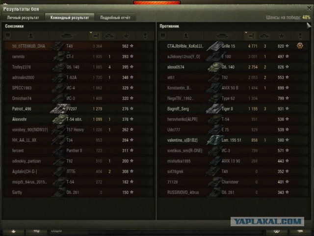 Wargaming 37
