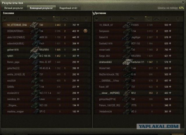 Wargaming 38