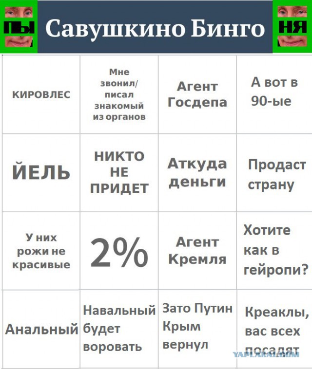 Выборы-2018. Кого выберет ЯП? Опрос