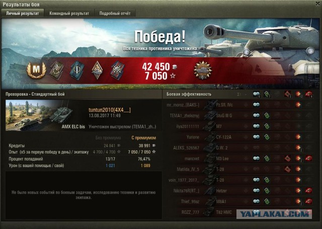Wargaming 49