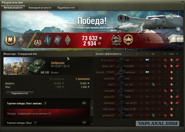 Wargaming 49