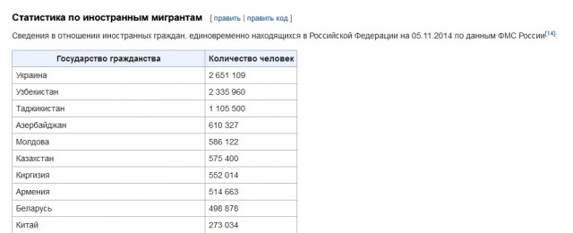 В Бишкеке три пьяных девицы устроили драку с прохожими